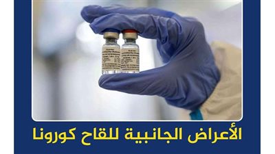 الأعراض الجانبية للقاح كورونا.. إنفوجراف