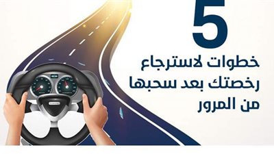 5 خطوات لاسترجاع رخصتك بعد سحبها من المرور| إنفوجراف