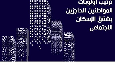 ترتيب أولويات المواطنين الحاجزين بشقق الإسكان الاجتماعى| إنفوجراف