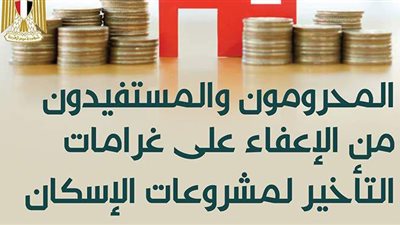 المحرومون والمستفيدون من الإعفاء على غرامات التأخير لمشروعات الإسكان| إنفو جراف