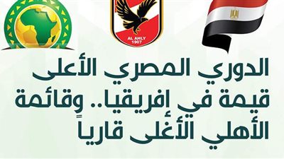 الدوري المصري الأعلى قيمة في إفريقيا.. وقائمة الأهلي الأغلى قارياً | إنفوجراف