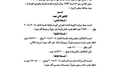 موازنة الهيئة العامة للموانئ البرية والجافة