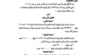 موازنة الهيئة العامة للتنمية السياحية