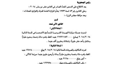 ميزانية الهيئة القومية للتأمين الاجتماعي