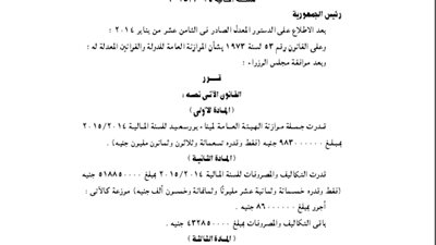 موازنة الهيئة العامة لميناء بورسعيد للسنة المالية الجديدة