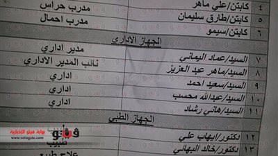 بالمستندات.. الأهلي يستبعد مخطط الأحمال من الجهاز الفني