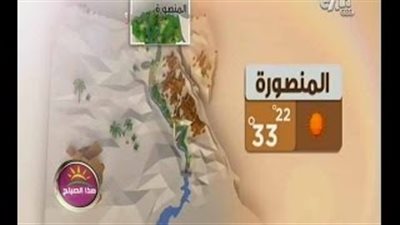 بالفيديو.. «الأرصاد»: طقس معتدل على جميع المحافظات