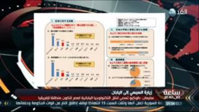 بالفيديو.. خبير سياسي: «طوكيو» تسعى لنقل تكنولوجيا اليابان لمصر