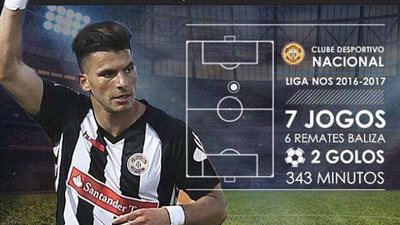 زيزو يحصد أفضل لاعب في الجولة الـ28 بالدوري البرتغالي