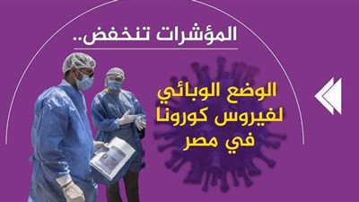 المؤشرات تنخفض.. الوضع الوبائي لفيروس كورونا في مصر | فيديوجراف