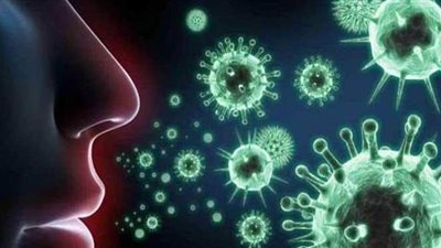 تقرير يعدد طرق الوقاية من فيروس كورونا| فيديو