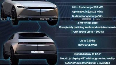 تسريب تقنيات هيونداي ايونيك 5 الكهربائية قبل طرحها |صور