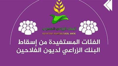 الفئات المستفيدة من إسقاط البنك الزراعي لديون الفلاحين | إنفوجراف