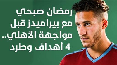 رمضان صبحي مع بيراميدز قبل مواجهة الأهلي.. 4 أهداف وطرد | إنفوجراف