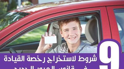 9 شروط لاستخراج رخصة القيادة في قانون المرور الجديد | إنفوجراف