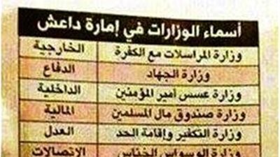 ساخرون ينشرون أسماء الوزارات في إمارة «داعش»