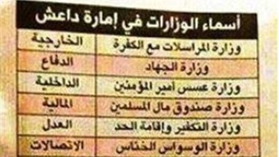 نشطاء يسخرون من أسماء وزارات إمارة «داعش».. استبدال السياحة بـ «النكاح».. التجارة تتحول لـ «رحلة الشتاء والصيف».. المراسلات مع الكفرة بديلًا عن الخارجية.. «الجهاد