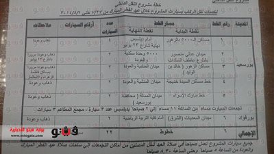 محافظ بورسعيد يعتمد خطة النقل الداخلي خلال عيد الفطر