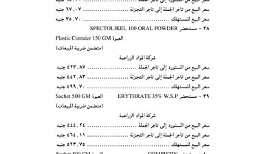 نشرة «الوقائع المصرية».. اليوم