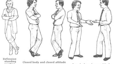 «لغة جسدك» مسئولة عن نجاحك أو فشلك في الحياة