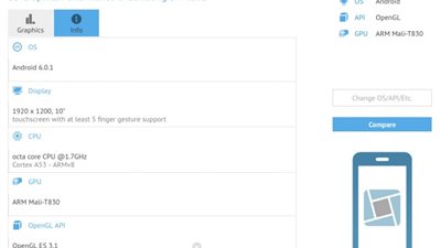 تسريبات تكشف مواصفات الجهاز اللوحي الجديد لـ«سامسونج»