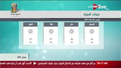 بالفيديو.. الأرصاد: طقس اليوم حار والقاهرة تسجل 37 درجة