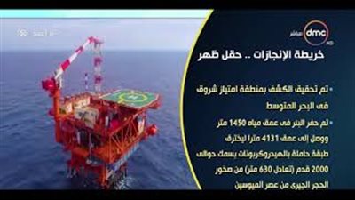 خريطة إنجازات حقل ظهر منذ اكتشافه (فيديو)