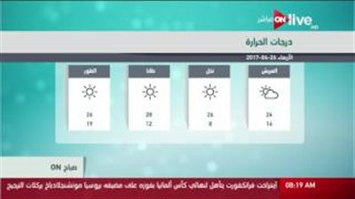 بالفيديو.. «الأرصاد»: ارتفاع درجات الحرارة والقاهرة تسجل 28 درجة