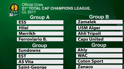 ترتيب فرق مجموعة الأهلي بالدوريات المحلية