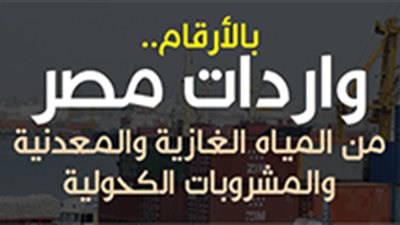 بالأرقام.. واردات مصر من المياه الغازية والمعدنية والمشروبات الكحولية