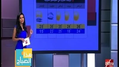 بالفيديو.. الأرصاد تحذر من تقلبات جوية ونشاط ملحوظ للرياح