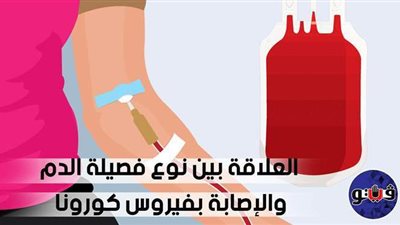 هل يوجد علاقة بين نوع فصيلة الدم والإصابة بـ كورونا؟.. استشاري يُجيب