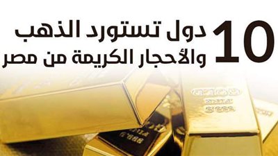 10 دول تستورد الذهب والأحجار الكريمة من مصر | إنفوجراف