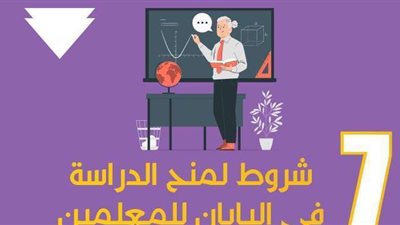 7 شروط لمنح الدراسة في اليابان للمعلمين | إنفوجراف
