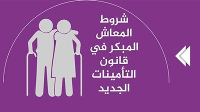 شروط المعاش المبكر في قانون التأمينات الجديد | إنفوجراف