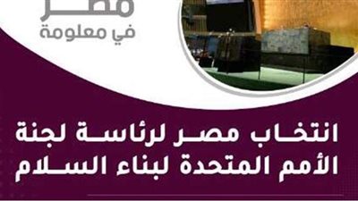 مصر في معلومة.. انتخاب القاهرة لرئاسة لجنة الأمم المتحدة لبناء السلام
