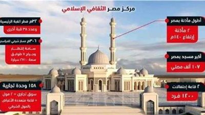 تفقده الرئيس اليوم.. كل ما تريد معرفته عن المركز الثقافي الإسلامي بالعاصمة الإدارية