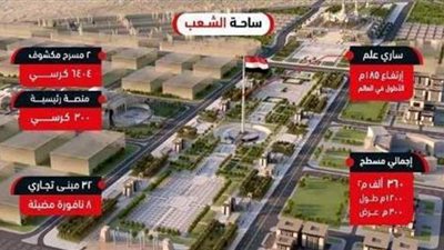 6 معلومات عن ساحة الشعب بالعاصمة الجديدة