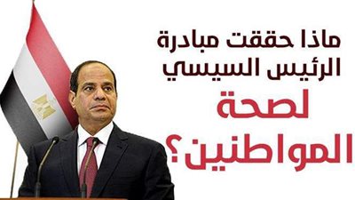 ماذا حققت مبادرة الرئيس السيسي لصحة المواطنين؟| إنفوجراف