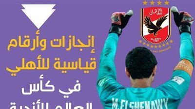 إنجازات وأرقام قياسية للأهلي في كأس العالم للأندية | إنفوجراف