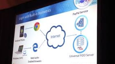 جوجل ومايكروسوفت تدفعان نحو كلمات مرور أقل