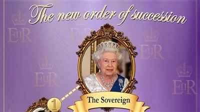 ميلاد خامس ملك لتولي العرش في بريطانيا (فيديو وصور)