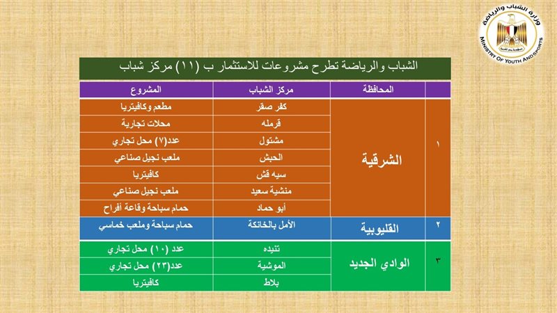 فيتو