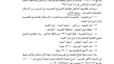 ملخص عقد تأسيس جمعية إسكان معلمي شرق شبرا الخيمة