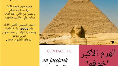 «لعنة الفراعنة» مشروع تخرج بإعلام القاهرة لرصد الآثار المهملة