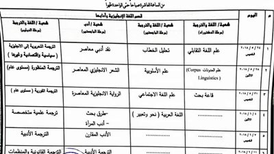جداول امتحانات آخر العام لطلاب الدراسات العليا بـ«آداب حلوان»