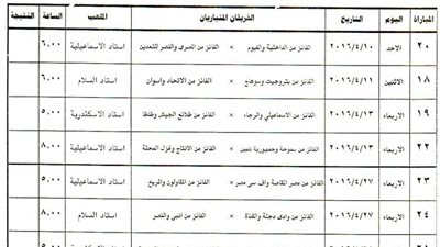 مواعيد مباريات دور الـ16 لمسابقة كأس مصر