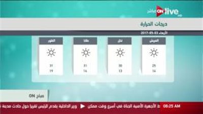 بالفيديو.. «الأرصاد» تحذر من الشبورة المائية صباحا