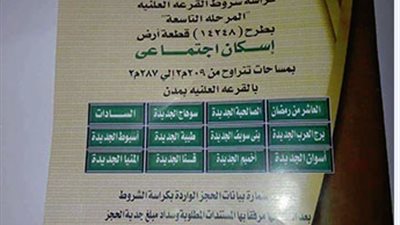 كراسة شروط حجز أراضى الإسكان الاجتماعي بالمحافظات والمدن الجديدة