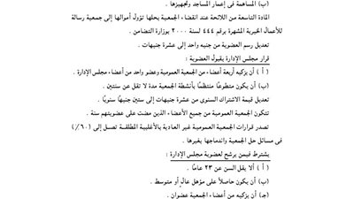 تعديل ملخص جمعية رسالة للأعمال الخيرية فرع بنها